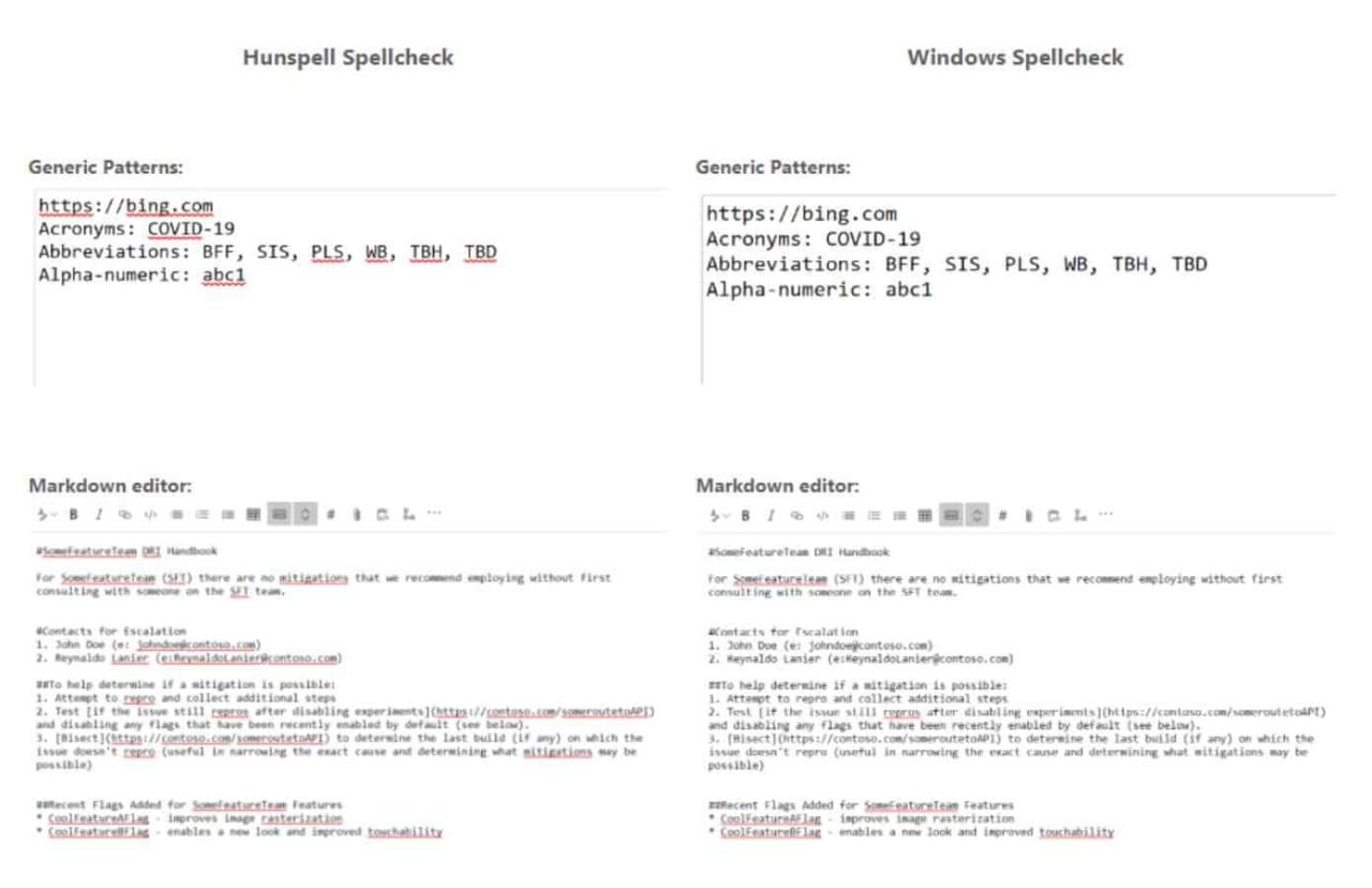 借助微软Microsoft Windows，谷歌Chrome用户获得了更好的拼写检查