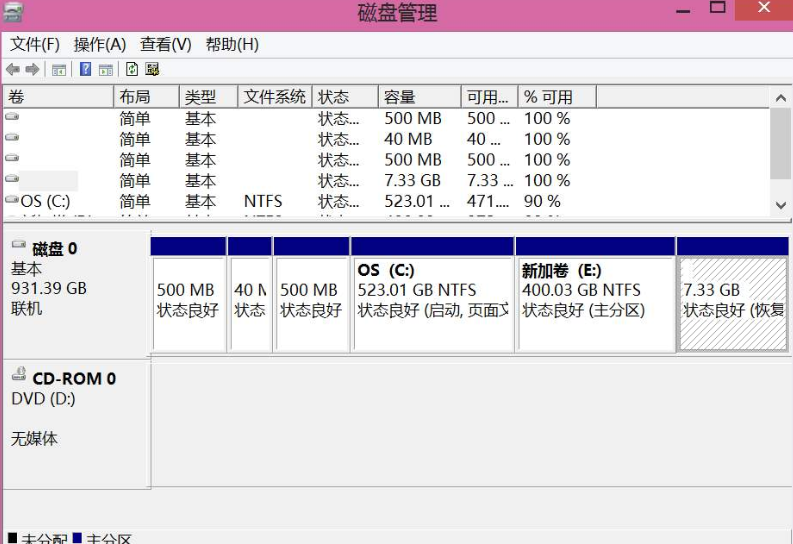 如何恢复硬盘分区表，这个方法可供人们参考