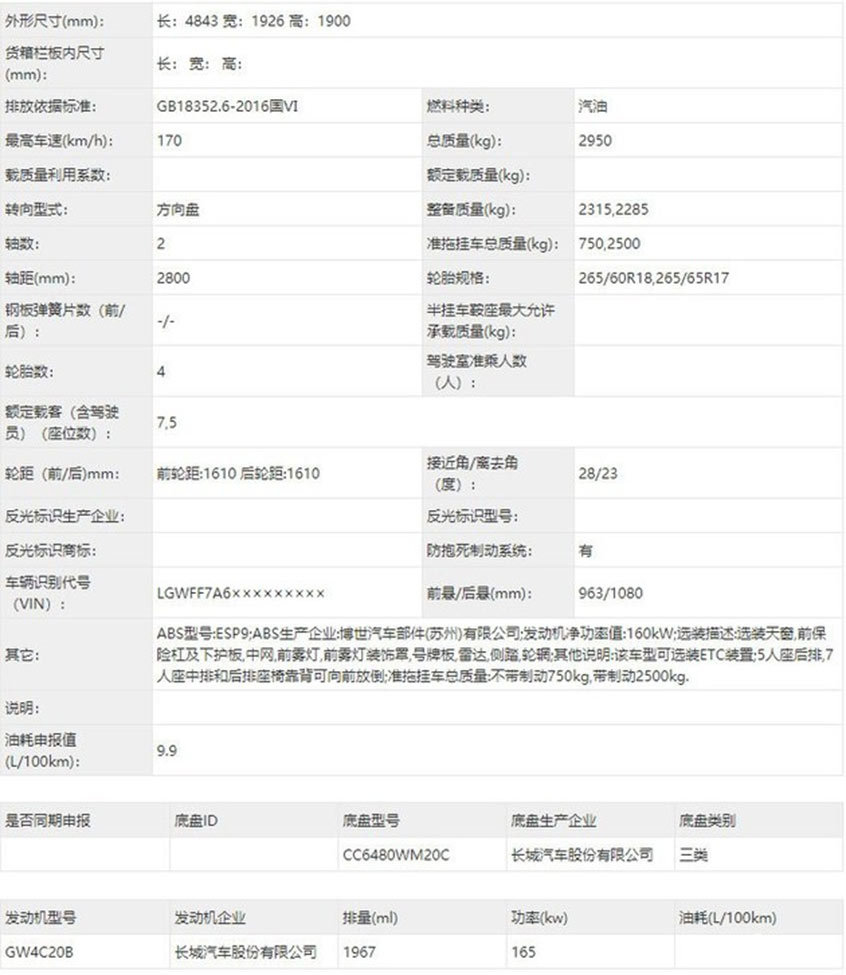 新款哈弗H9申报图曝光