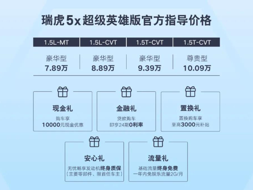 瑞虎5x超级英雄版上市 7.89-10.09万元