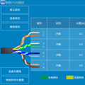 科技资讯:网线TDR测试什么意思