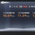 第二代长安CS55PLUS上市 售10.69万元起