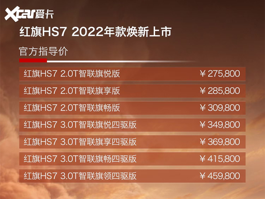 新款红旗H5/HS5/HS7上市