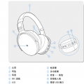 森海塞尔hd4.50btnc中文说明