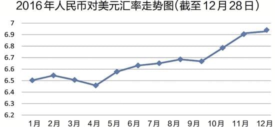 国产手机迎涨价 都是美元汇率惹的祸？的照片 - 2