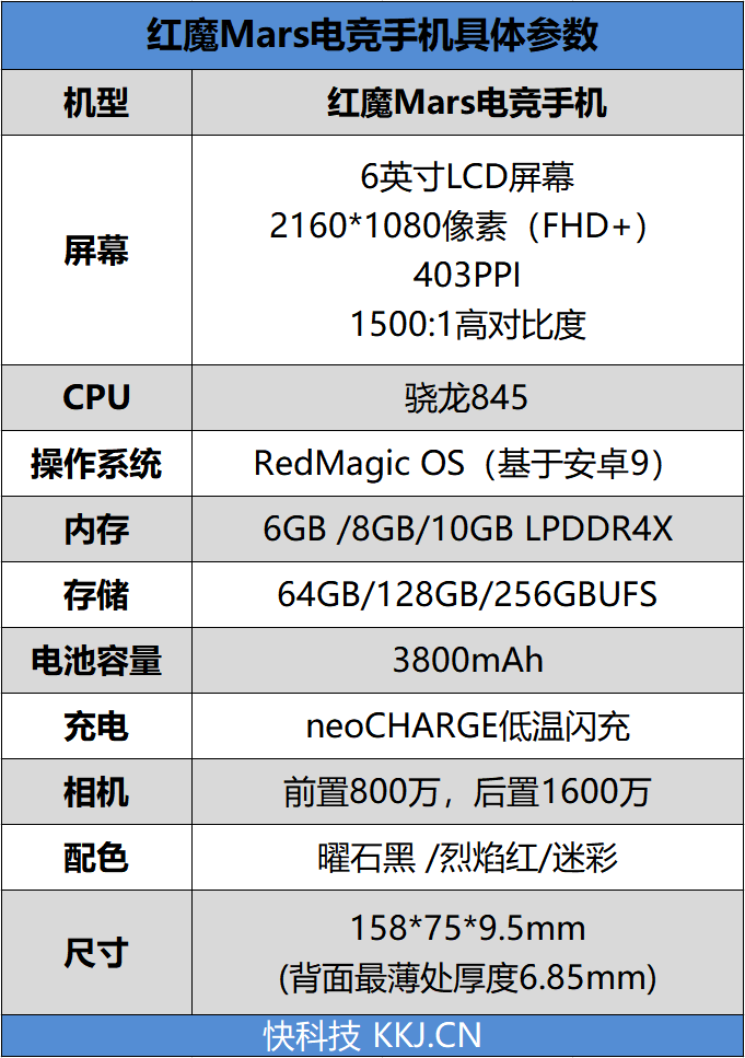 红魔Mars电竞手机评测：10G内存加持的性能怪兽的照片 - 4