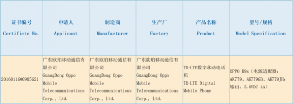 VOOC闪充曝光：OPPO  R9s可以充电5分钟通话两小时的照片 - 3