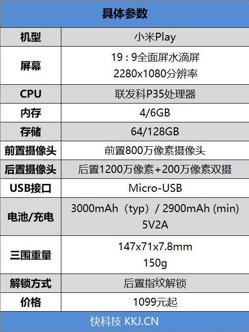 小米Play评测，1年120G流量免费用！的照片 - 3