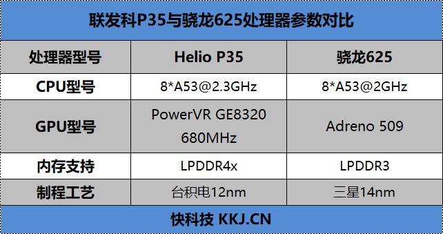 小米Play评测，1年120G流量免费用！的照片 - 18