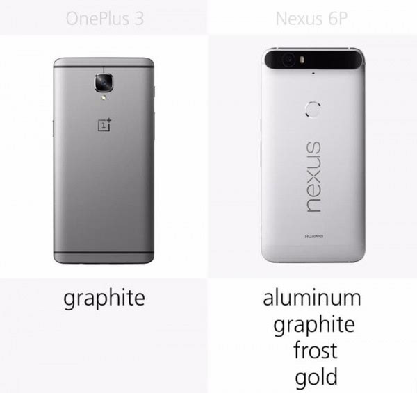 现在买一加3还是过几个月买Nexus  6P？的照片 - 5