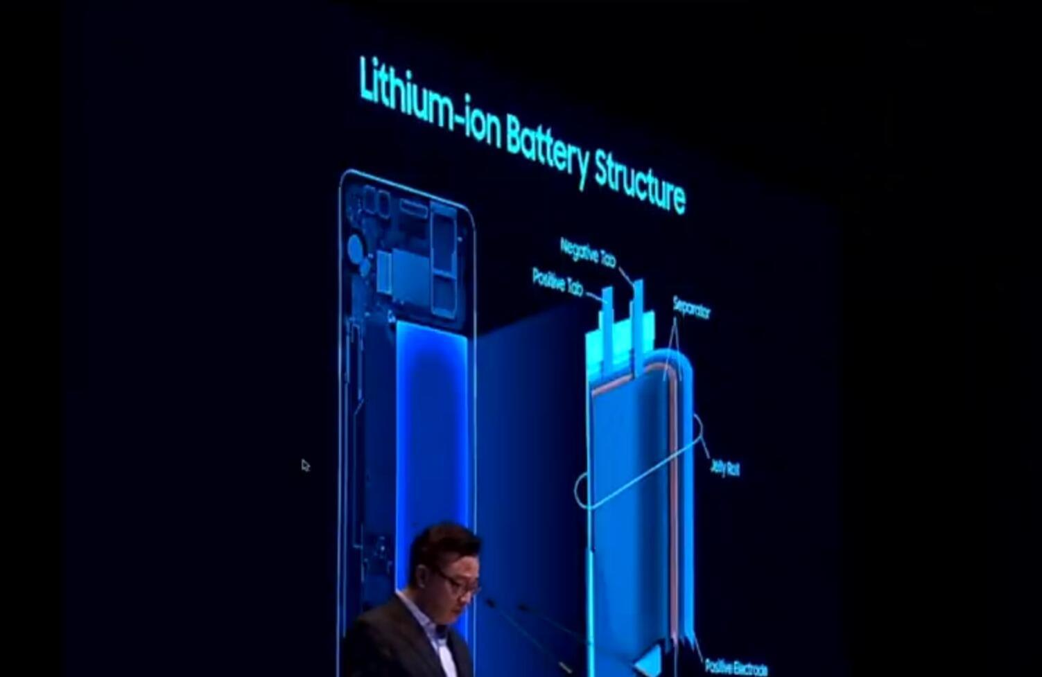 三星正式公布Galaxy  Note  7爆炸调查结果的照片 - 2