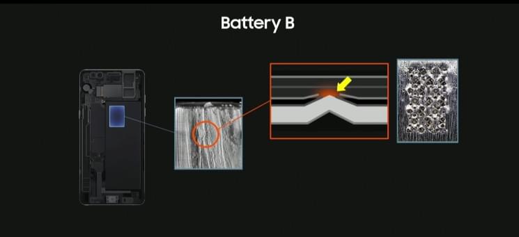 三星正式公布Galaxy  Note  7爆炸调查结果的照片 - 4