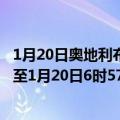 1月20日奥地利布尔根兰州疫情最新消息-截至布尔根兰州截至1月20日6时57分(北京时间）疫情数据统计