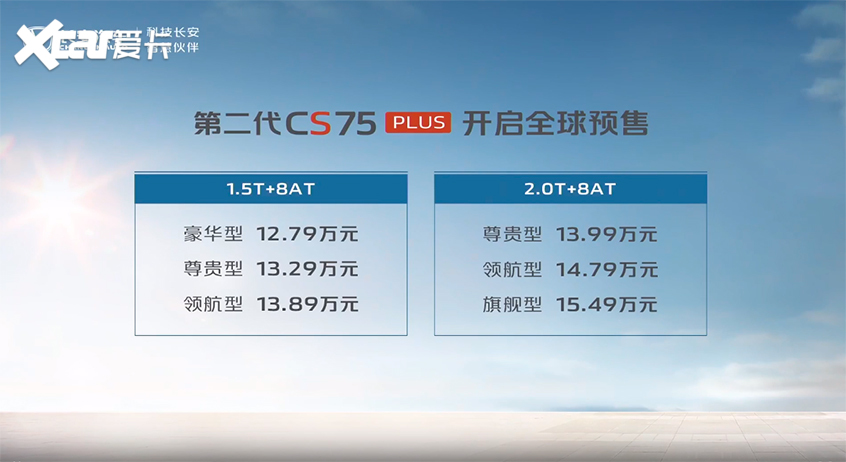 新长安CS75 PLUS预售