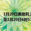 1月20日奥地利上奥地利州疫情最新消息-截至上奥地利州截至1月20日6时57分(北京时间）疫情数据统计