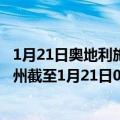 1月21日奥地利施泰尔马克州疫情最新消息-截至施泰尔马克州截至1月21日0时00分(北京时间）疫情数据统计