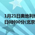 1月21日奥地利维也纳疫情最新消息-截至维也纳截至1月21日0时00分(北京时间）疫情数据统计