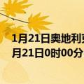 1月21日奥地利克恩顿州疫情最新消息-截至克恩顿州截至1月21日0时00分(北京时间）疫情数据统计