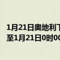 1月21日奥地利下奥地利州疫情最新消息-截至下奥地利州截至1月21日0时00分(北京时间）疫情数据统计