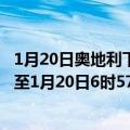 1月20日奥地利下奥地利州疫情最新消息-截至下奥地利州截至1月20日6时57分(北京时间）疫情数据统计