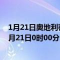 1月21日奥地利蒂罗尔州疫情最新消息-截至蒂罗尔州截至1月21日0时00分(北京时间）疫情数据统计