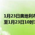 1月23日奥地利布尔根兰州疫情最新消息-截至布尔根兰州截至1月23日10时16分(北京时间）疫情数据统计