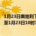 1月23日奥地利下奥地利州疫情最新消息-截至下奥地利州截至1月23日10时16分(北京时间）疫情数据统计