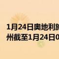 1月24日奥地利施泰尔马克州疫情最新消息-截至施泰尔马克州截至1月24日0时00分(北京时间）疫情数据统计