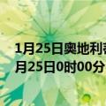 1月25日奥地利蒂罗尔州疫情最新消息-截至蒂罗尔州截至1月25日0时00分(北京时间）疫情数据统计