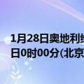 1月28日奥地利维也纳疫情最新消息-截至维也纳截至1月28日0时00分(北京时间）疫情数据统计