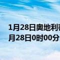 1月28日奥地利蒂罗尔州疫情最新消息-截至蒂罗尔州截至1月28日0时00分(北京时间）疫情数据统计