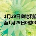 1月29日奥地利萨尔茨堡州疫情最新消息-截至萨尔茨堡州截至1月29日0时00分(北京时间）疫情数据统计