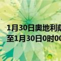 1月30日奥地利萨尔茨堡州疫情最新消息-截至萨尔茨堡州截至1月30日0时00分(北京时间）疫情数据统计