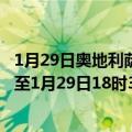 1月29日奥地利萨尔茨堡州疫情最新消息-截至萨尔茨堡州截至1月29日18时38分(北京时间）疫情数据统计