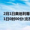 2月1日奥地利蒂罗尔州疫情最新消息-截至蒂罗尔州截至2月1日0时00分(北京时间）疫情数据统计