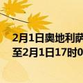 2月1日奥地利萨尔茨堡州疫情最新消息-截至萨尔茨堡州截至2月1日17时09分(北京时间）疫情数据统计