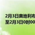 2月3日奥地利布尔根兰州疫情最新消息-截至布尔根兰州截至2月3日0时00分(北京时间）疫情数据统计