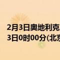 2月3日奥地利克恩顿州疫情最新消息-截至克恩顿州截至2月3日0时00分(北京时间）疫情数据统计