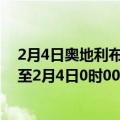 2月4日奥地利布尔根兰州疫情最新消息-截至布尔根兰州截至2月4日0时00分(北京时间）疫情数据统计