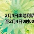 2月4日奥地利萨尔茨堡州疫情最新消息-截至萨尔茨堡州截至2月4日0时00分(北京时间）疫情数据统计