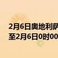 2月6日奥地利萨尔茨堡州疫情最新消息-截至萨尔茨堡州截至2月6日0时00分(北京时间）疫情数据统计