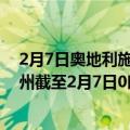 2月7日奥地利施泰尔马克州疫情最新消息-截至施泰尔马克州截至2月7日0时00分(北京时间）疫情数据统计