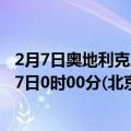 2月7日奥地利克恩顿州疫情最新消息-截至克恩顿州截至2月7日0时00分(北京时间）疫情数据统计