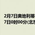 2月7日奥地利蒂罗尔州疫情最新消息-截至蒂罗尔州截至2月7日0时00分(北京时间）疫情数据统计