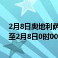 2月8日奥地利萨尔茨堡州疫情最新消息-截至萨尔茨堡州截至2月8日0时00分(北京时间）疫情数据统计