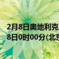 2月8日奥地利克恩顿州疫情最新消息-截至克恩顿州截至2月8日0时00分(北京时间）疫情数据统计