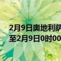 2月9日奥地利萨尔茨堡州疫情最新消息-截至萨尔茨堡州截至2月9日0时00分(北京时间）疫情数据统计