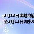 2月13日奥地利萨尔茨堡州疫情最新消息-截至萨尔茨堡州截至2月13日0时00分(北京时间）疫情数据统计