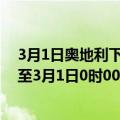 3月1日奥地利下奥地利州疫情最新消息-截至下奥地利州截至3月1日0时00分(北京时间）疫情数据统计