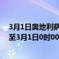 3月1日奥地利萨尔茨堡州疫情最新消息-截至萨尔茨堡州截至3月1日0时00分(北京时间）疫情数据统计